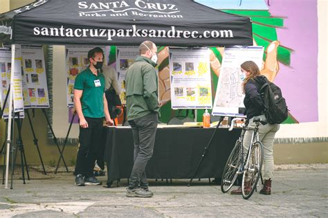 Image result for Integrative Design Process