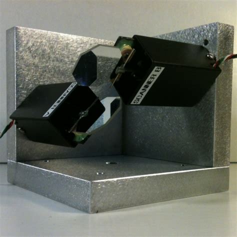 Scanning System 的图像结果