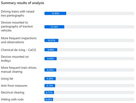 A Generic Component for Analytic Hierarchy Process-Based Decision ...