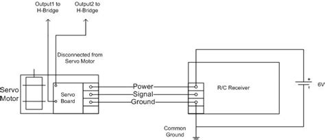 Image result for How to Control Servo Motor Direction Using H-Bridge Circuit