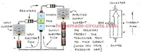 Transistor Explained for Kids 的图像结果
