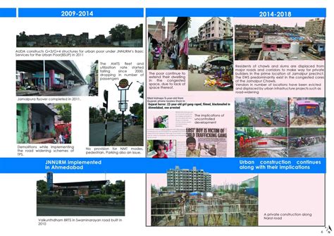 DYNAMISM AND DIVERSITY IN LIVELIHOOD | CEPT - Portfolio