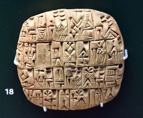 Sumerian Language 的图像结果
