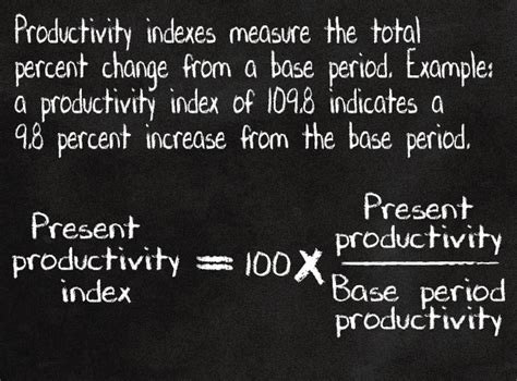 Productivity Rate Formula 的图像结果