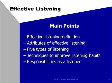 Effective Listening Example 的图像结果
