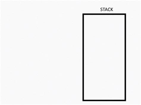 Stack Animation 的图像结果