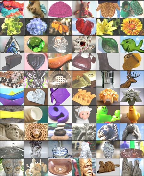 Image result for Example of Material for Networking