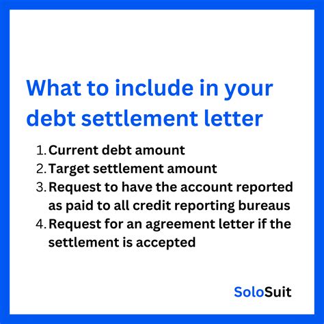 Credit Card Settlement Letter Format Contract Letter Of Payment Plan