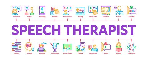What Happens in Speech Therapy for Adults? - Absolute Synergy