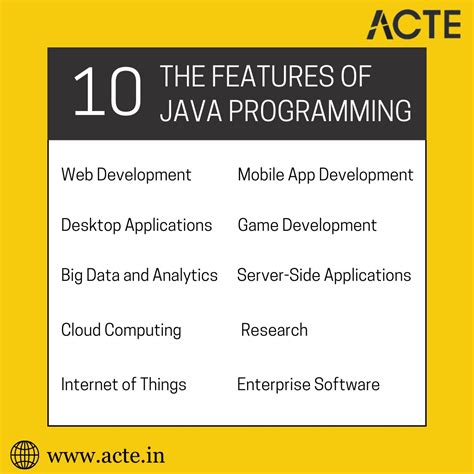 Image result for A Software Developer Coding in Java