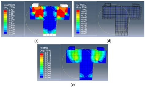 Experimental and Numerical Investigation of Construction Defects in ...