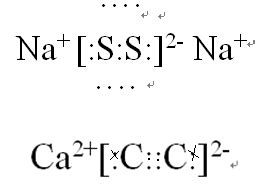 Molecules | Free Full-Text | Sulfide (Na2S) and Polysulfide (Na2S2 ...