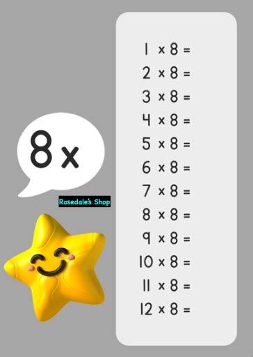 Image result for Base 8 Chart Time4Learning