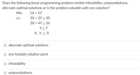 Image result for Unboundedness in Linear Programming