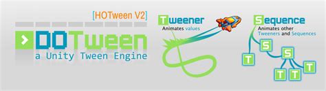 Image result for DOTween Vs ITween