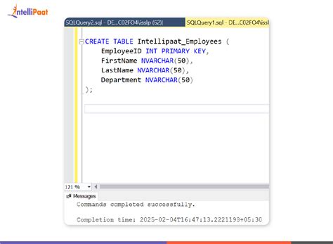 Image result for CTE SQL Ineuron