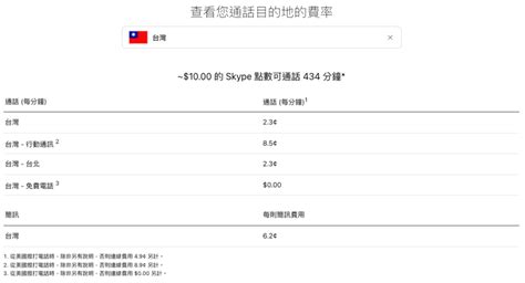 台灣打大陸電話