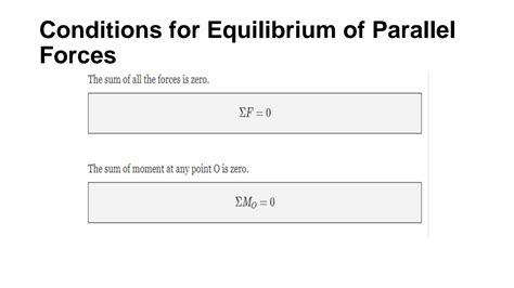 Equilibrium of Parallel Forces 的图像结果