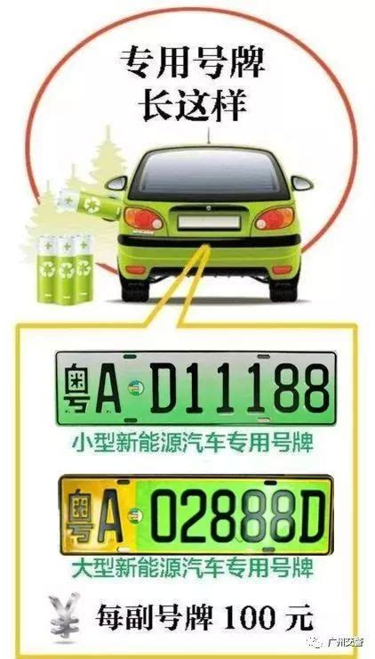 广州车主又有超级大福利了 4连号8888、6666车牌可以网上自选了|车牌|新能源汽车|纯电动_新浪新闻