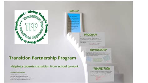 Transitional Partnership Program 的图像结果