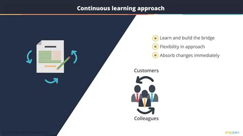 DevOps Tutorial for Beginners Step by Step 的图像结果