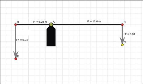 Computer Interactive Program 的图像结果