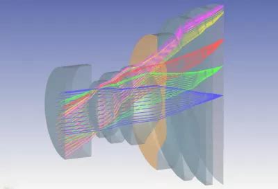 What is Ray Tracing? | Ansys