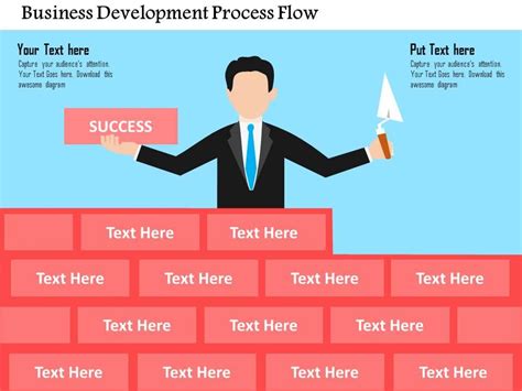 PowerPoint Business Development Flow Chart 的图像结果