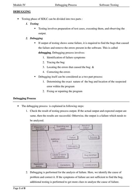Image result for Debugging Process Diagram