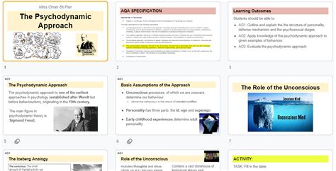 Image result for Psychodynamic Approach Examples