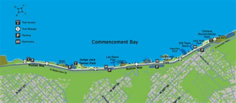 Image result for Ruston Way