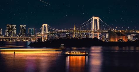 Sustainability Training | SGS