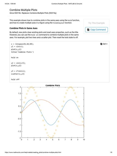 How to Multiple Plot in MATLAB 的图像结果