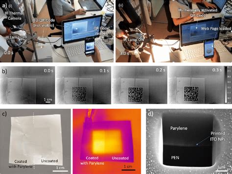 Image result for Invisible QR Code