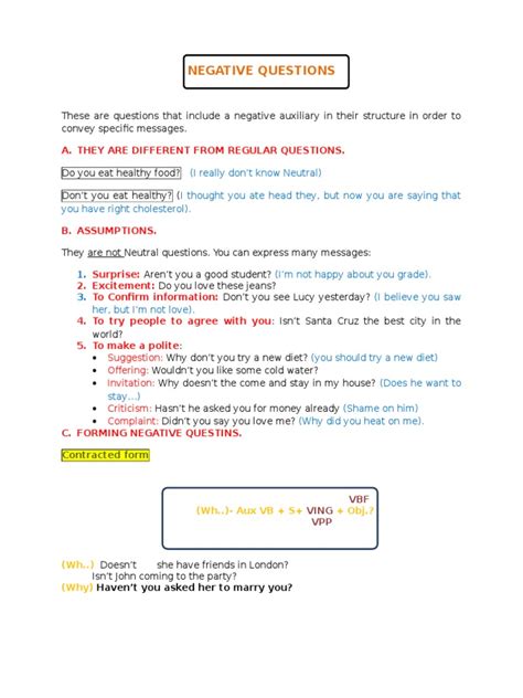 Negative Question Forms 的图像结果