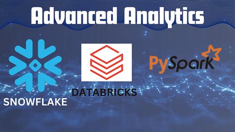 Image result for HackerRank Advanced SQL Solutions