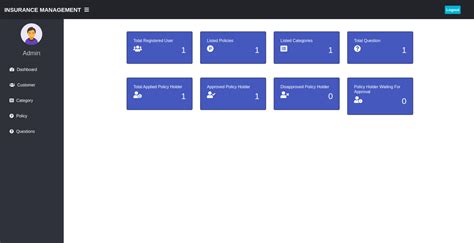 Image result for Django Projects with Source Code