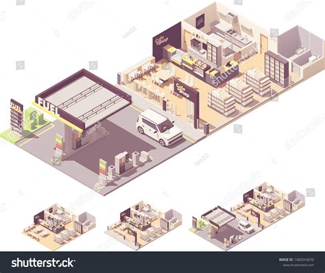 Image result for Convenience Store Layout Examples