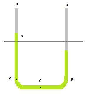 Image result for HtmlTable Split Line
