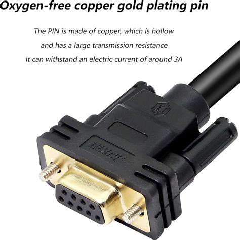 Buy XMSJSIY DB9 Connector RS232 Serial Port Cable DB9 Adapters ...