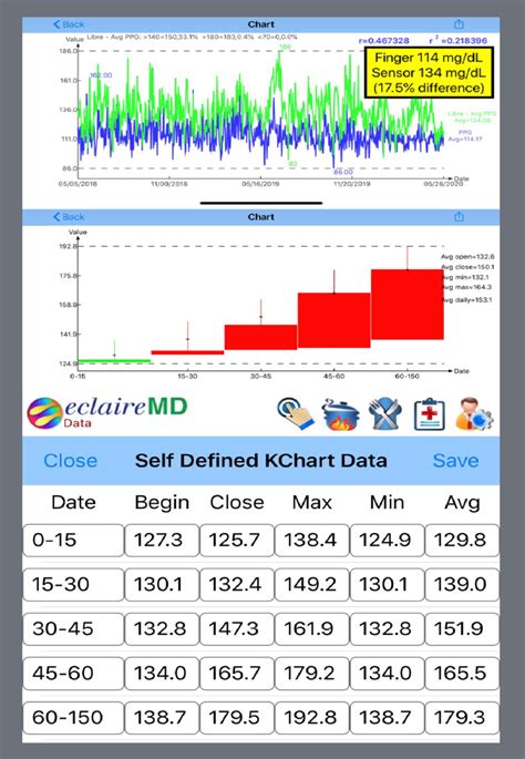 Image result for Arduino PPG