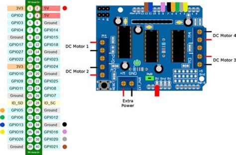 Robotbanao L293D Motor Driver Shield For Microcontrollers - 4 Channel ...