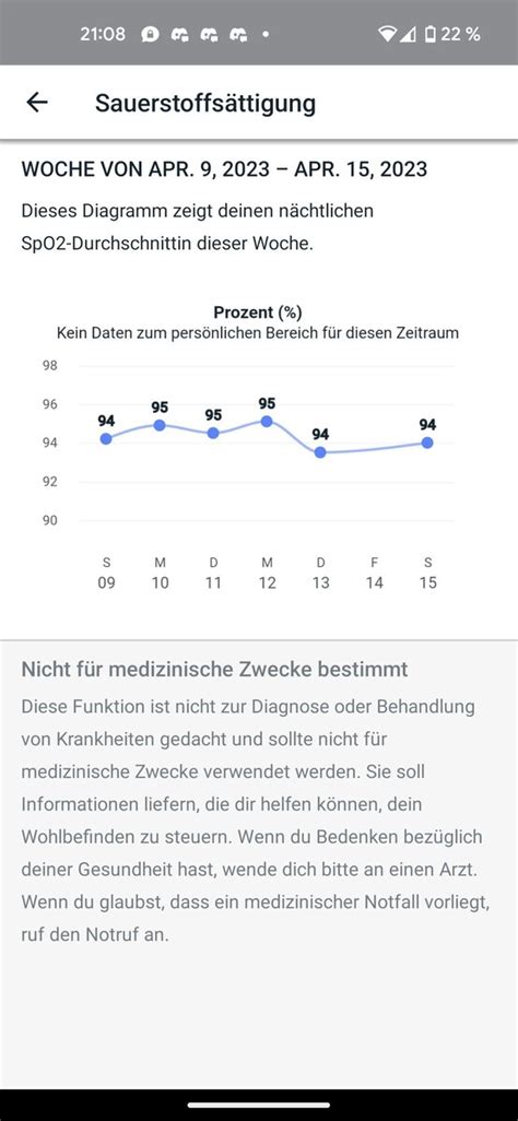 Image result for Fitbit Sense SpO2