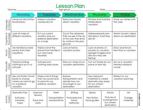 Lesson Plan Template For Kindergarten