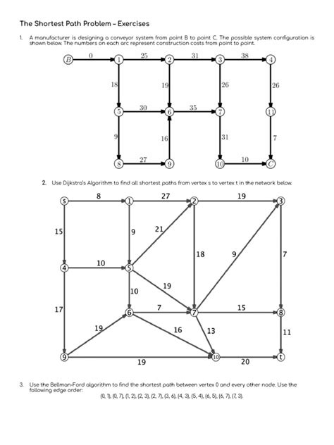 Shortest Path Using Solver 的图像结果