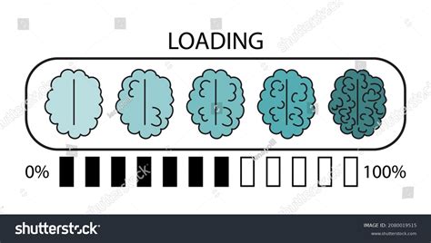 Image result for Loading Brain Error