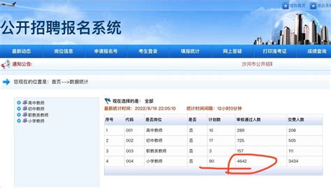 【关注2020高考】7月7日开考！贵州省高考时间表公布 - 当代先锋网 - 教育