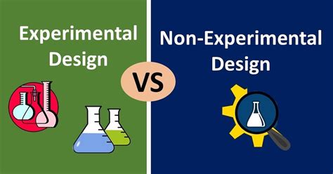 Research Design: Concept and Importance in Research ~ APRCET-UGC-Net ...