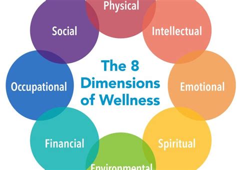 Image result for Contextual Example