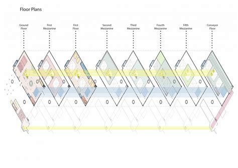 THE ART HUB | CEPT - Portfolio